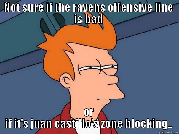 Not sure if... - NOT SURE IF THE RAVENS OFFENSIVE LINE IS BAD OR IF IT'S JUAN CASTILLO'S ZONE BLOCKING.. Futurama Fry