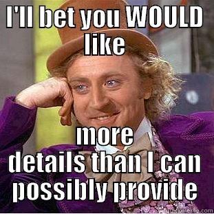 no scope for you - I'LL BET YOU WOULD LIKE MORE DETAILS THAN I CAN POSSIBLY PROVIDE Condescending Wonka