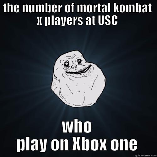 THE NUMBER OF MORTAL KOMBAT X PLAYERS AT USC WHO PLAY ON XBOX ONE Forever Alone