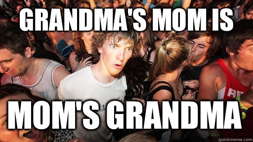 Grandma's mom is  Mom's grandma  Sudden Clarity Clarence