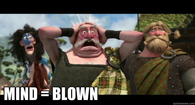 MIND = BLOWN - MIND = BLOWN  Disney