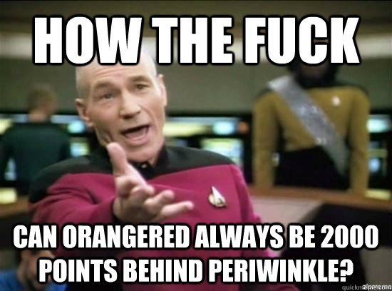 How the fuck Can Orangered always be 2000 points behind Periwinkle?  Annoyed Picard HD