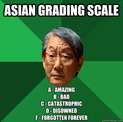 Asian Grading Scale A - Amazing
B - Bad
C - Catastrophic
D - Disowned
F - Forgotten Forever - Asian Grading Scale A - Amazing
B - Bad
C - Catastrophic
D - Disowned
F - Forgotten Forever  High Expectations Asian Father