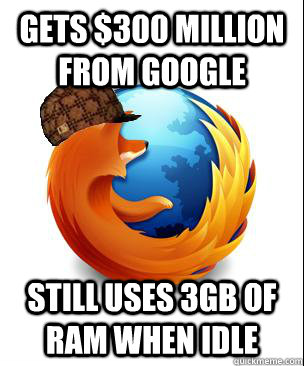 gets $300 million from google still uses 3GB of ram when idle  Scumbag Firefox