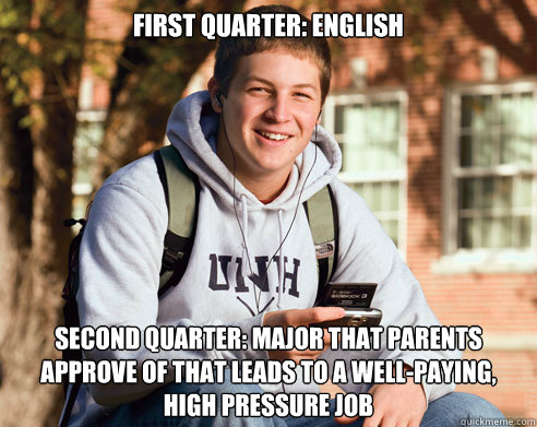 First Quarter: English Second Quarter: Major that parents approve of that leads to a well-paying, high pressure job  College Freshman