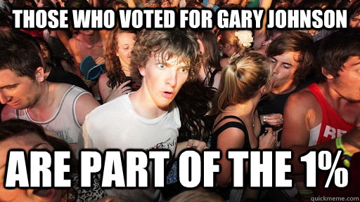those who voted for gary johnson are part of the 1%   Sudden Clarity Clarence