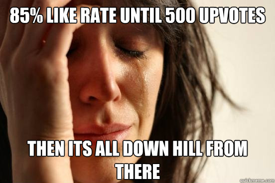 85% Like Rate Until 500 Upvotes Then Its all down hill from there  First World Problems