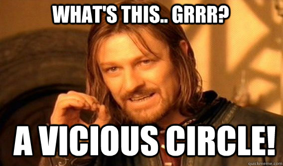 what's this.. grrr? a vicious circle!  Boromir
