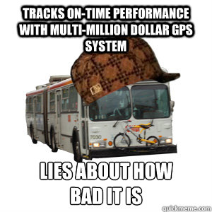 Tracks on-time performance with multi-million dollar GPS system lies about how
bad it is - Tracks on-time performance with multi-million dollar GPS system lies about how
bad it is  Scumbag MUNI