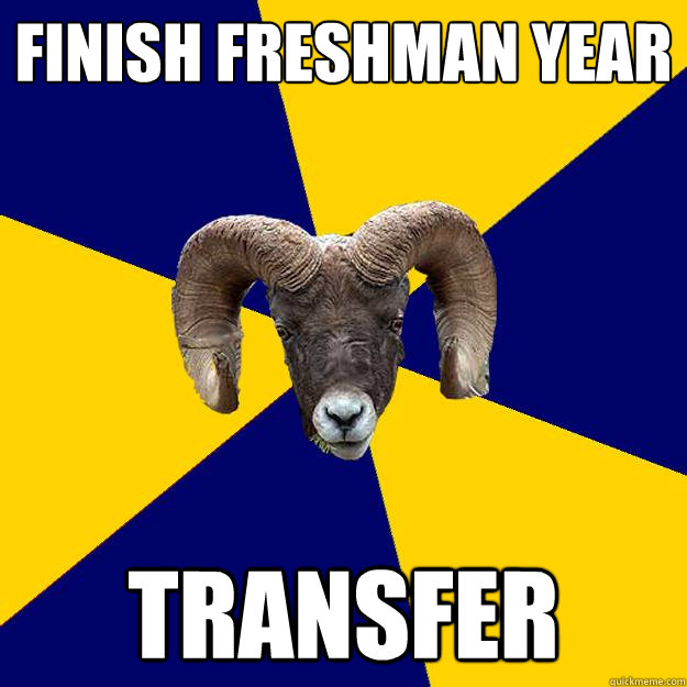 Finish freshman year Transfer  Suffolk Kid Ram