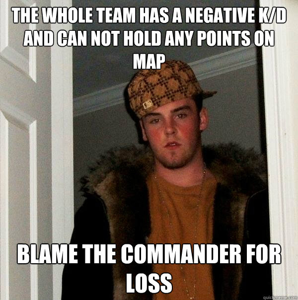 The whole team has a negative k/d and can not hold any points on map Blame the commander for loss - The whole team has a negative k/d and can not hold any points on map Blame the commander for loss  Misc