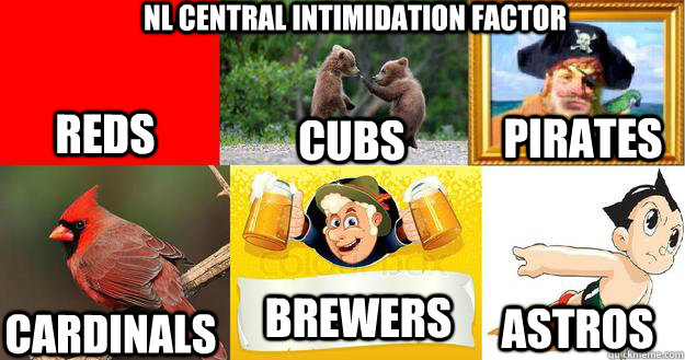 NL CENTRAL INTIMIDATION FACTOR REDS CUBS PIRATES CARDINALS BREWERS ASTROS  