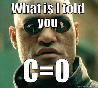 WHAT IS I TOLD YOU C=0 Matrix Morpheus