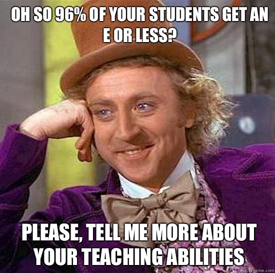 Oh so 96% of your students get an E or less? Please, tell me more about your teaching abilities   Condesending Wonka