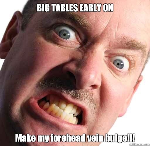 BIG TABLES EARLY ON Make my forehead vein bulge!!! - BIG TABLES EARLY ON Make my forehead vein bulge!!!  Misc