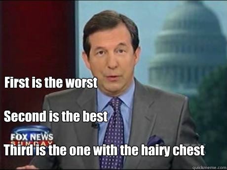 First is the worst

    Second is the best
          
                                            Third is the one with the hairy chest - First is the worst

    Second is the best
          
                                            Third is the one with the hairy chest  Chris Wallace