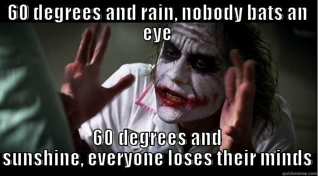 60 DEGREES AND RAIN, NOBODY BATS AN EYE 60 DEGREES AND SUNSHINE, EVERYONE LOSES THEIR MINDS Joker Mind Loss