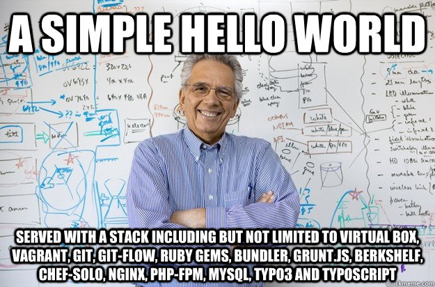 A simple HELLO WORLD served with a stack including but not limited to virtual box, vagrant, git, git-flow, ruby gems, bundler, grunt.js, berkshelf, chef-solo, nginx, php-fpm, mysql, typo3 and typoscript  Engineering Professor