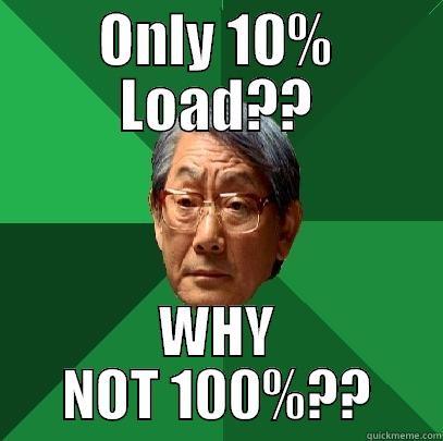 ONLY 10% LOAD?? WHY NOT 100%?? High Expectations Asian Father