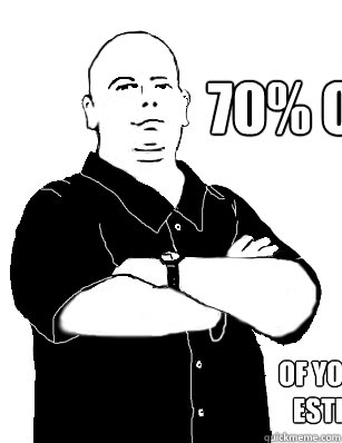 70% off of your price estimation  