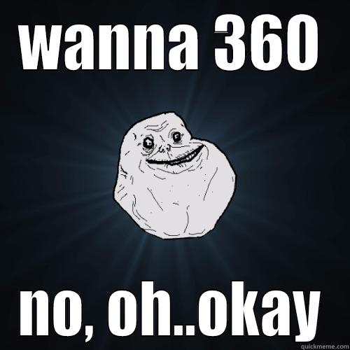 WANNA 360 NO, OH..OKAY Forever Alone