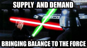 Supply  and demand Bringing balance to the force - Supply  and demand Bringing balance to the force  Supply and Demand