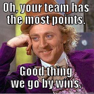 OH, YOUR TEAM HAS THE MOST POINTS. GOOD THING WE GO BY WINS. Condescending Wonka