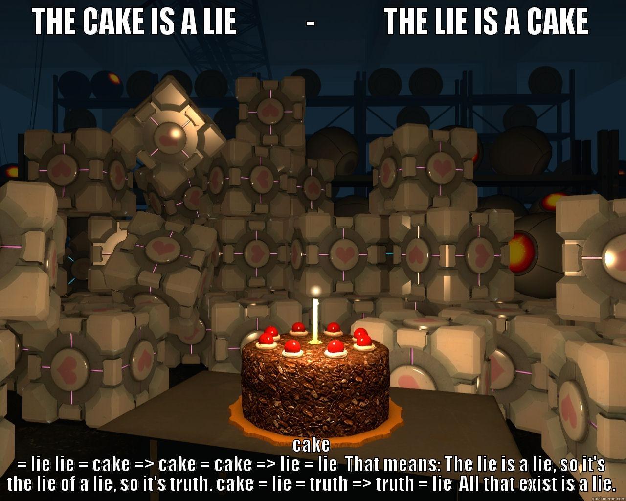 THE CAKE IS A LIE            -            THE LIE IS A CAKE CAKE = LIE LIE = CAKE => CAKE = CAKE => LIE = LIE  THAT MEANS: THE LIE IS A LIE, SO IT'S THE LIE OF A LIE, SO IT'S TRUTH. CAKE = LIE = TRUTH => TRUTH = LIE  ALL THAT EXIST IS A LIE. Misc