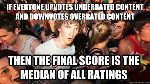 if everyone upvotes underrated content
and downvotes overrated content then the final score is the median of all ratings - if everyone upvotes underrated content
and downvotes overrated content then the final score is the median of all ratings  Sudden Clarity Clarence