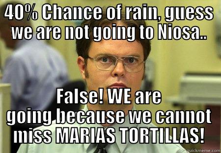 40% CHANCE OF RAIN, GUESS WE ARE NOT GOING TO NIOSA.. FALSE! WE ARE GOING BECAUSE WE CANNOT MISS MARIAS TORTILLAS! Schrute