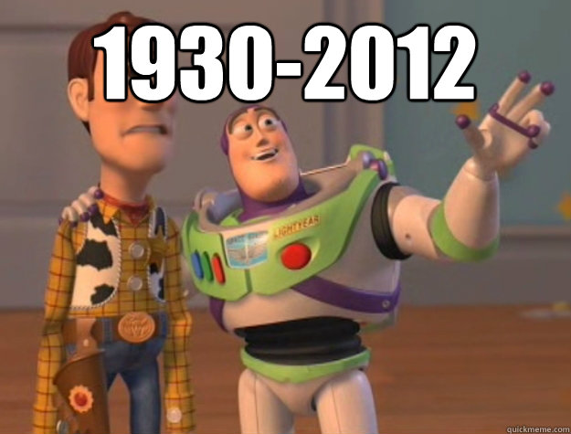 1930-2012   Buzz Lightyear