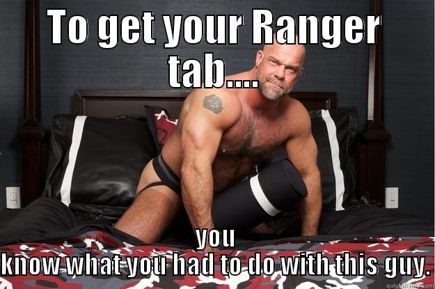 TO GET YOUR RANGER TAB.... YOU KNOW WHAT YOU HAD TO DO WITH THIS GUY. Gorilla Man