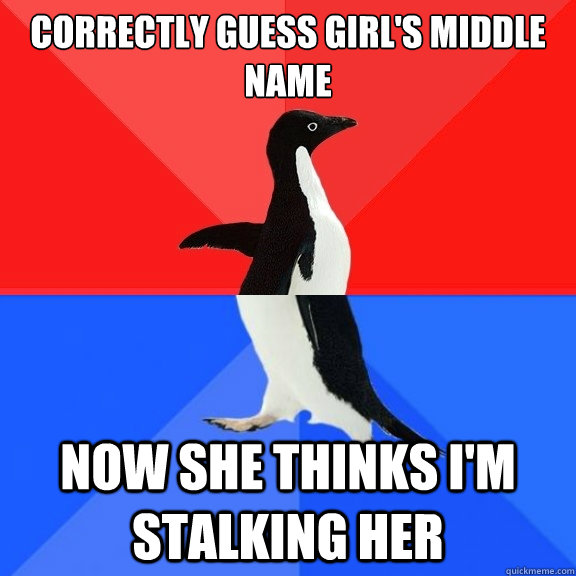 correctly guess girl s