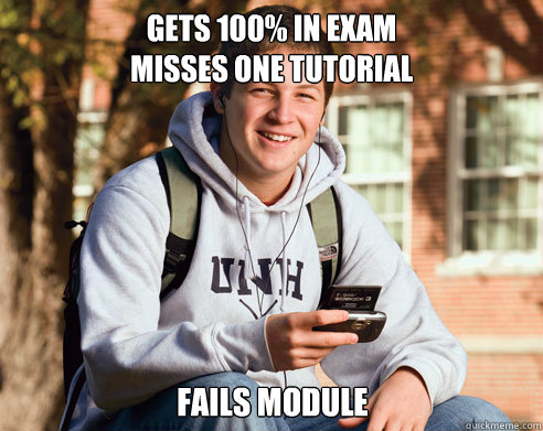 GETS 100% IN EXAM 
MISSES ONE TUTORIAL FAILS MODULE  College Freshman