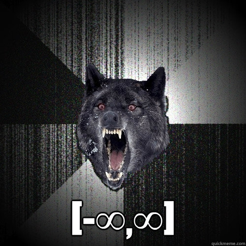  [-∞,∞]  Insanity Wolf