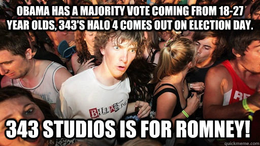 Obama has a majority vote coming from 18-27 year olds, 343's HAlo 4 comes out on election day. 343 studios is for Romney!  Sudden Clarity Clarence