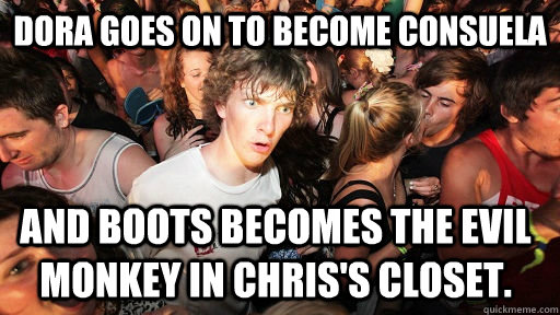 Dora goes on to become Consuela And Boots becomes the evil monkey in chris's closet.  Sudden Clarity Clarence