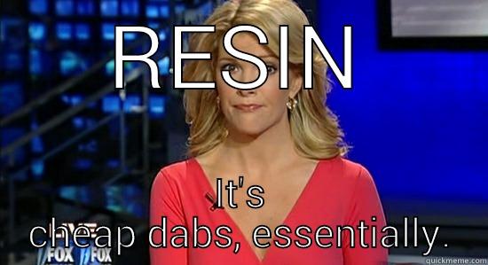 RESIN IT'S CHEAP DABS, ESSENTIALLY. essentially megyn kelly