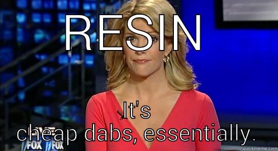 RESIN CITY - RESIN IT'S CHEAP DABS, ESSENTIALLY. essentially megyn kelly