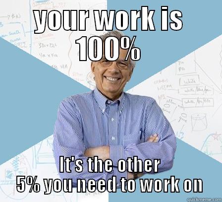 YOUR WORK IS 100% IT'S THE OTHER 5% YOU NEED TO WORK ON Engineering Professor