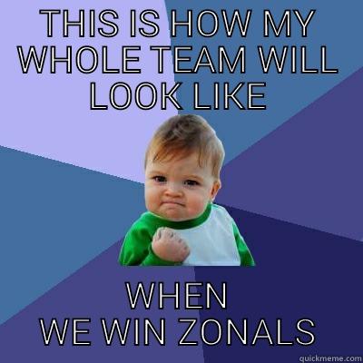 THIS IS HOW MY WHOLE TEAM WILL LOOK LIKE WHEN WE WIN ZONALS Success Kid