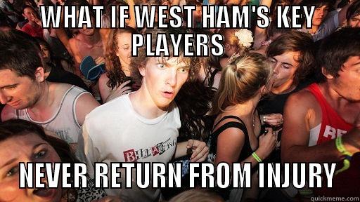 WHAT IF WEST HAM'S KEY PLAYERS NEVER RETURN FROM INJURY Sudden Clarity Clarence