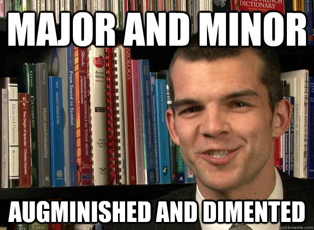 major and minor augminished and dimented  