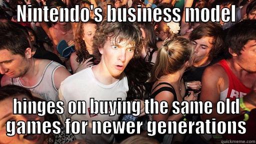  NINTENDO'S BUSINESS MODEL  HINGES ON BUYING THE SAME OLD GAMES FOR NEWER GENERATIONS Sudden Clarity Clarence