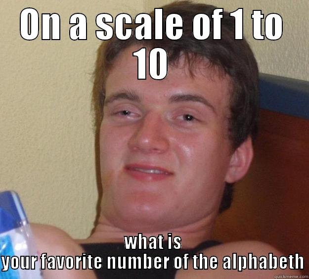 ON A SCALE OF 1 TO 10 WHAT IS YOUR FAVORITE NUMBER OF THE ALPHABETH 10 Guy