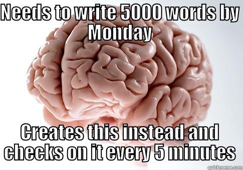 NEEDS TO WRITE 5000 WORDS BY MONDAY CREATES THIS INSTEAD AND CHECKS ON IT EVERY 5 MINUTES Scumbag Brain