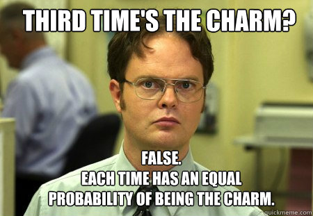 Third time's the charm? FALSE.  
Each time has an equal probability of being the charm. - Third time's the charm? FALSE.  
Each time has an equal probability of being the charm.  Schrute