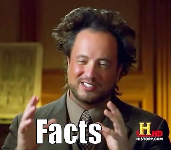  FACTS      Ancient Aliens