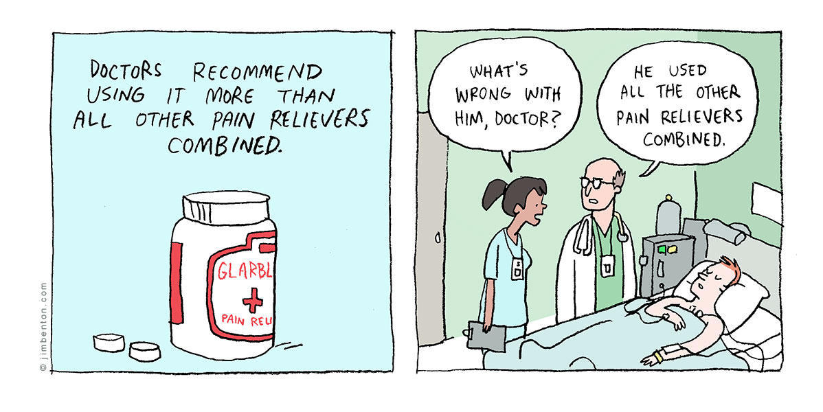 Pain relievers  -   Misc