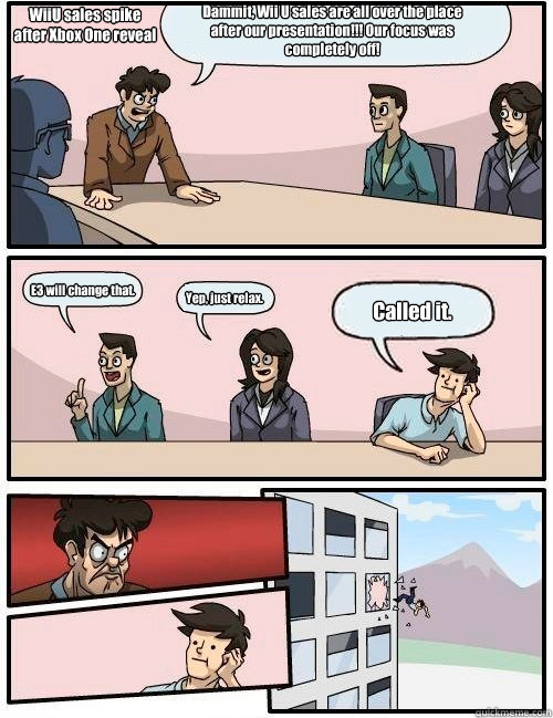 Dammit, Wii U sales are all over the place after our presentation!!! Our focus was completely off! E3 will change that. Yep, just relax. Called it. WiiU sales spike
after Xbox One reveal  Boardroom Suggestion